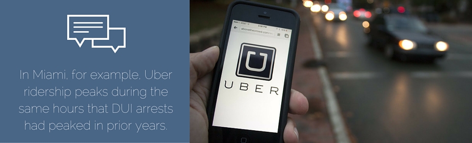 uber ridership uber ridership